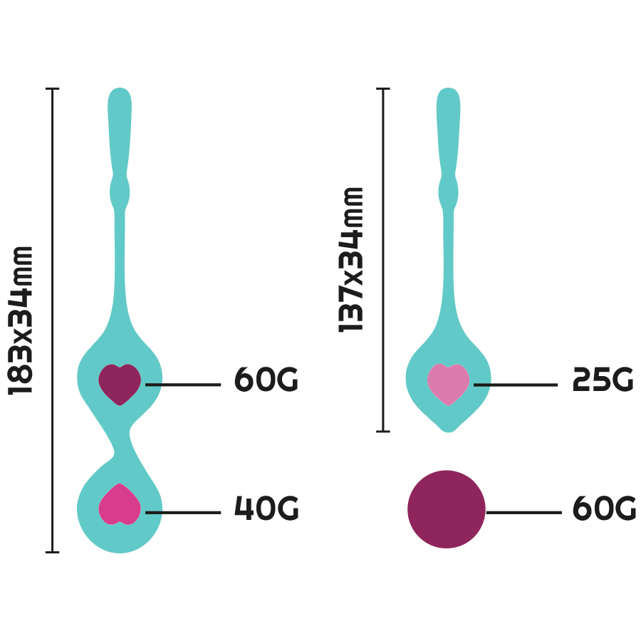 Set Deva Ritual Set Deva Ritual